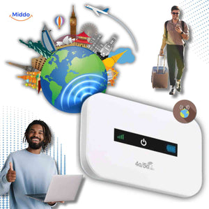 netrovia router wereldwijd te gebruiken voor reizigers en digitaal nomaden www.middo.nl