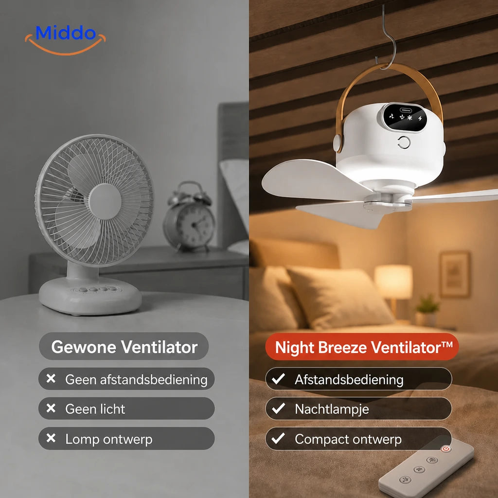 Vergelijking tussen een gewone tafelventilator en de compacte Night Breeze Fan