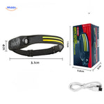 nightray hoofdlamp afmetingen en verpakking led model www.middo.nl