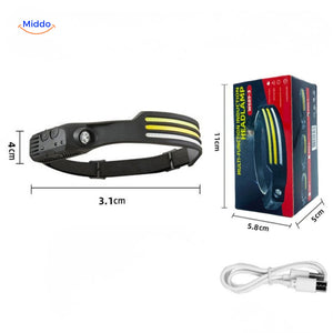 nightray hoofdlamp afmetingen en verpakking met usb kabel www.middo.nl