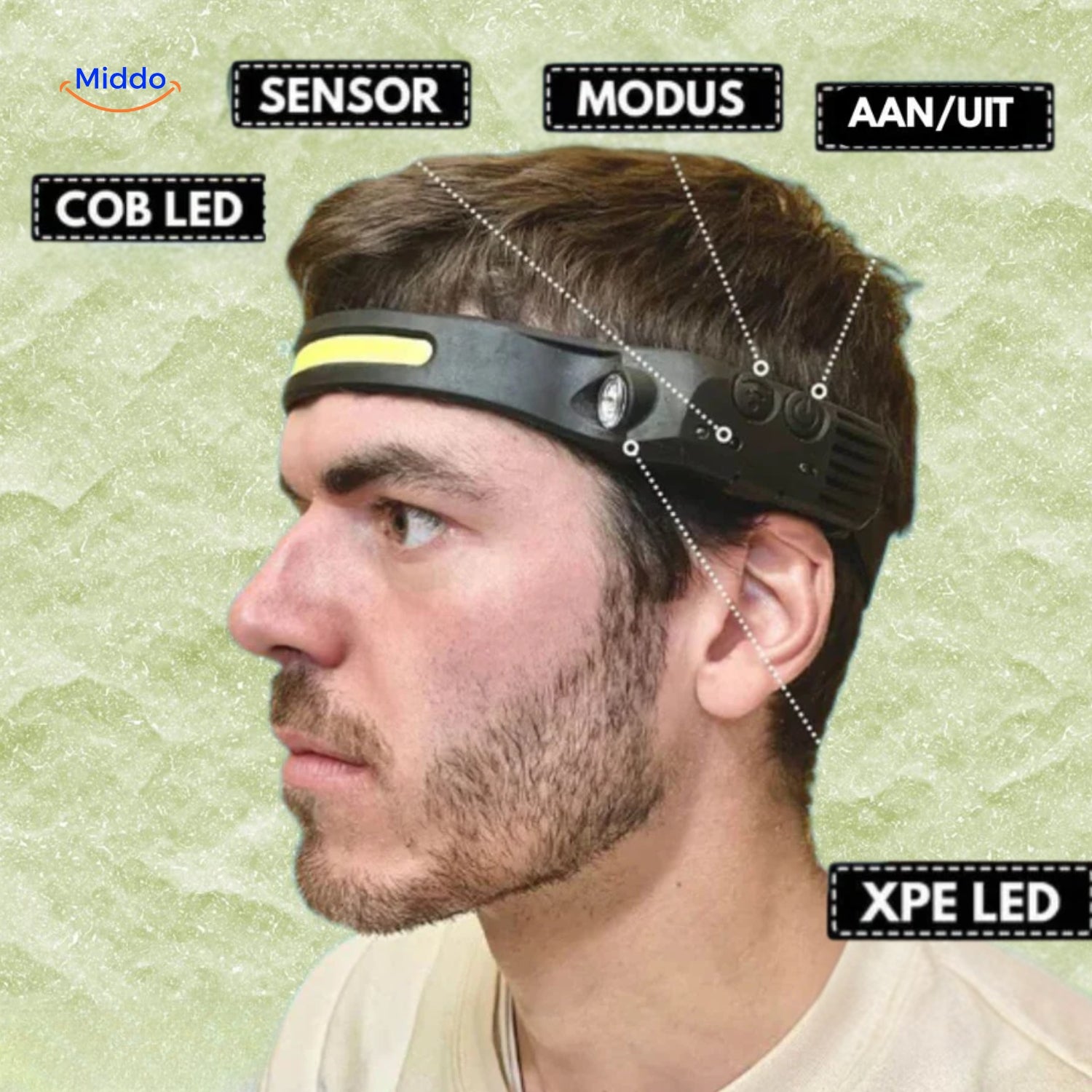 nightray hoofdlamp led hoofdband met sensor www.middo.nl