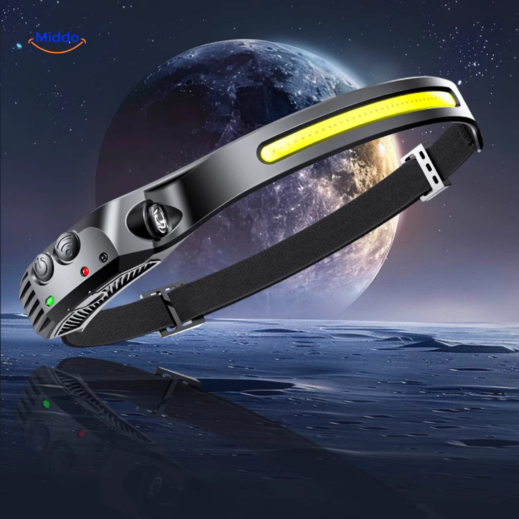 nightray hoofdlamp led hoofdlamp met panorama lichtbundel www.middo.nl