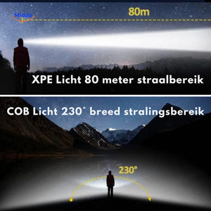 nightray hoofdlamp xpe en cob lichtbundel bereik www.middo.nl