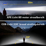 nightray hoofdlamp xpe en cob lichtbundel bereik www.middo.nl