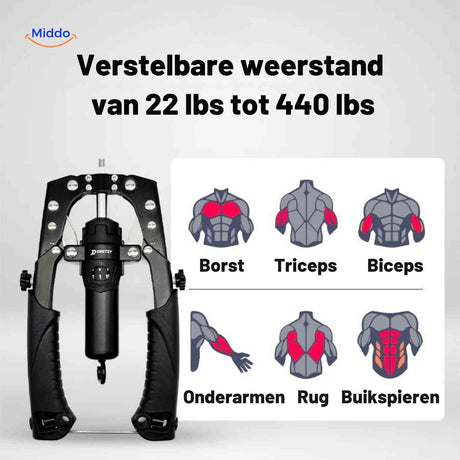 powerflex arm trainer spiergroepen trainingsdiagram www.middo.nl