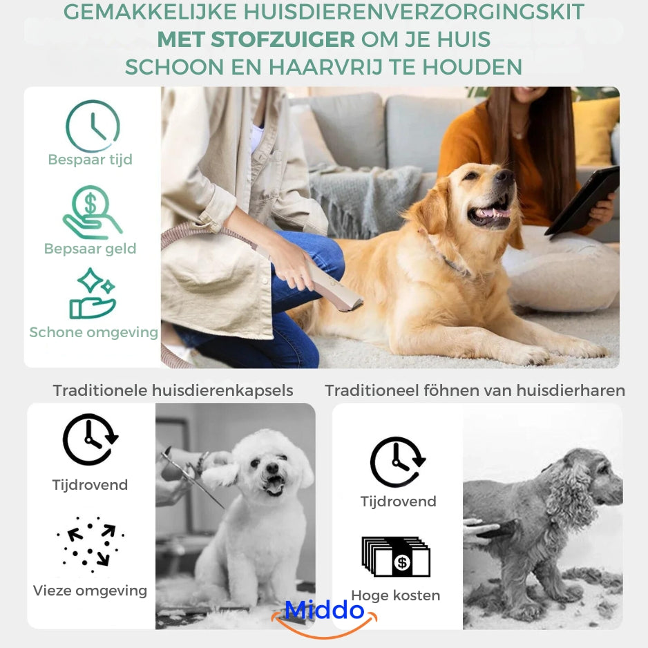 Gemakkelijke huisdierverzorgingskit met stofzuiger, hond geniet van verzorging.
