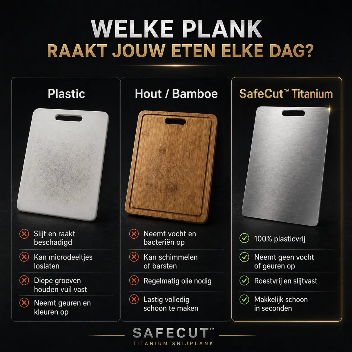 Vergelijking tussen plastic, hout, bamboe en SafeCut™ titanium snijplank van Middo