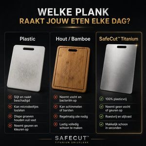Vergelijking tussen plastic, hout, bamboe en SafeCut™ titanium snijplank van Middo
