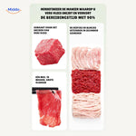 Slicora™ Vlees Snijset | Handmatig, Dunne Plakken & Multi-functie