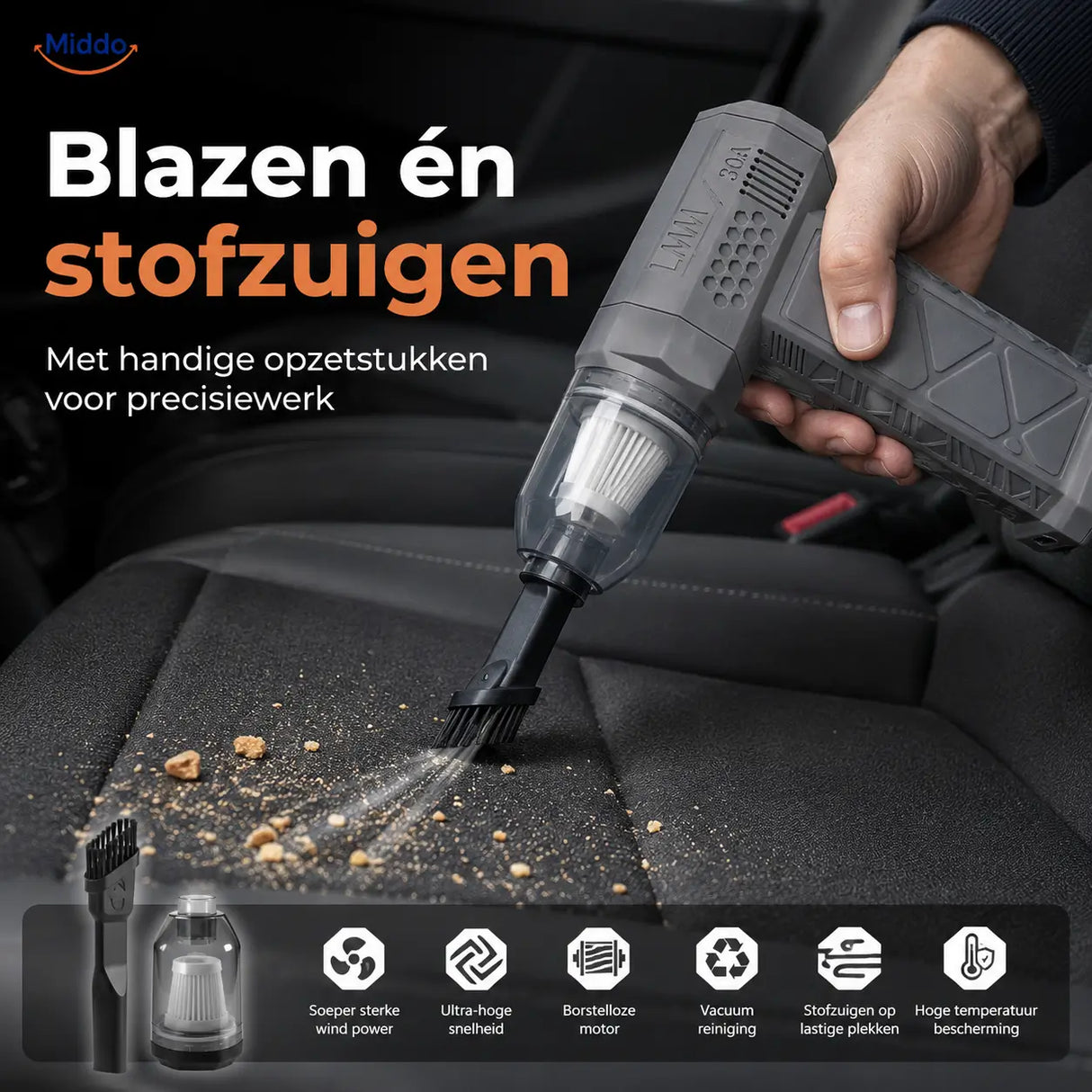 TurboJet Pro™ – Krachtige Luchtblazer (130.000 RPM) voor Stof, Auto, BBQ, Werkplaats en meer!
