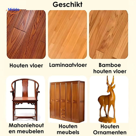 Verschillende Toepassingen Van Furnituresalve™