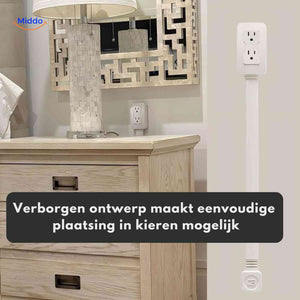 voltiflex stopcontact plat ontwerp voor nauwe ruimtes en kieren www.middo.nl