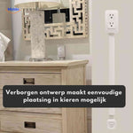 voltiflex stopcontact plat ontwerp voor nauwe ruimtes en kieren www.middo.nl